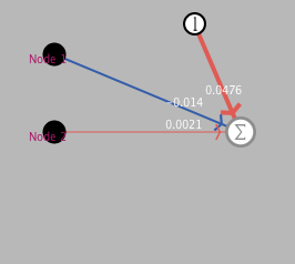 Perceptron preview image