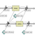 Wolf Sheep Predation (System Dynamics) preview image