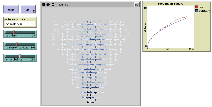 Random Walk Periodic Boundary Condition preview image