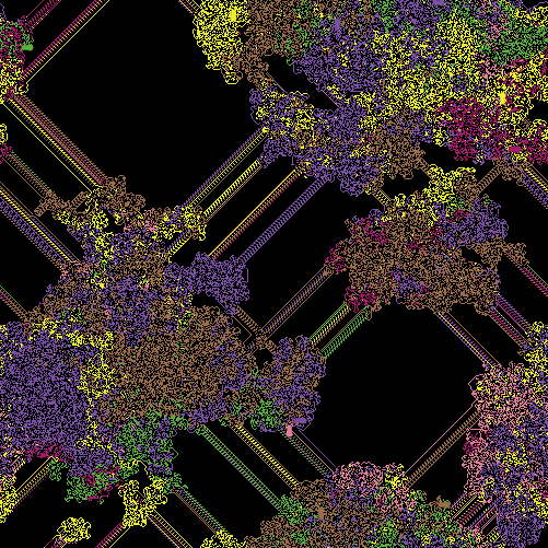 Virtual Ant Pattern preview image