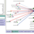 MACTOR stakeholder analysis preview image