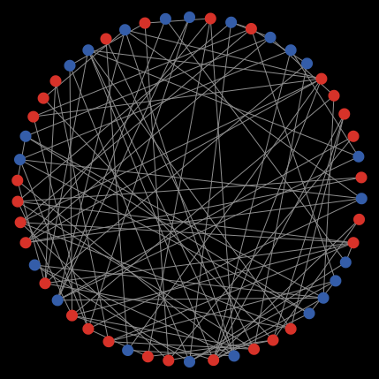 Granovetter's threshold model of collective behaviour preview image