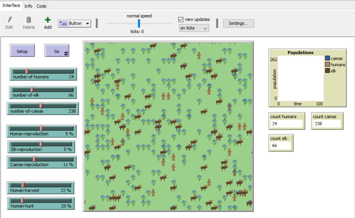 Camas-human-elk model preview image