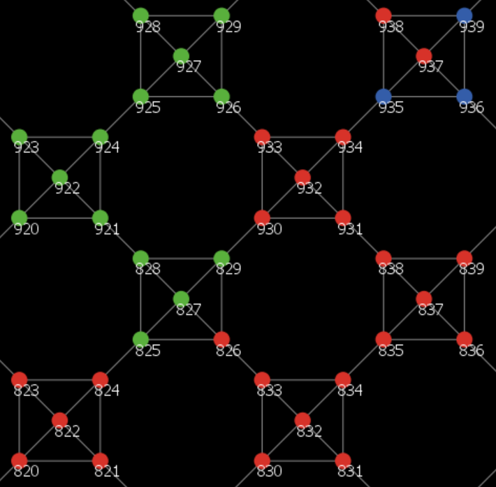 Cooperation in the republic of science preview image