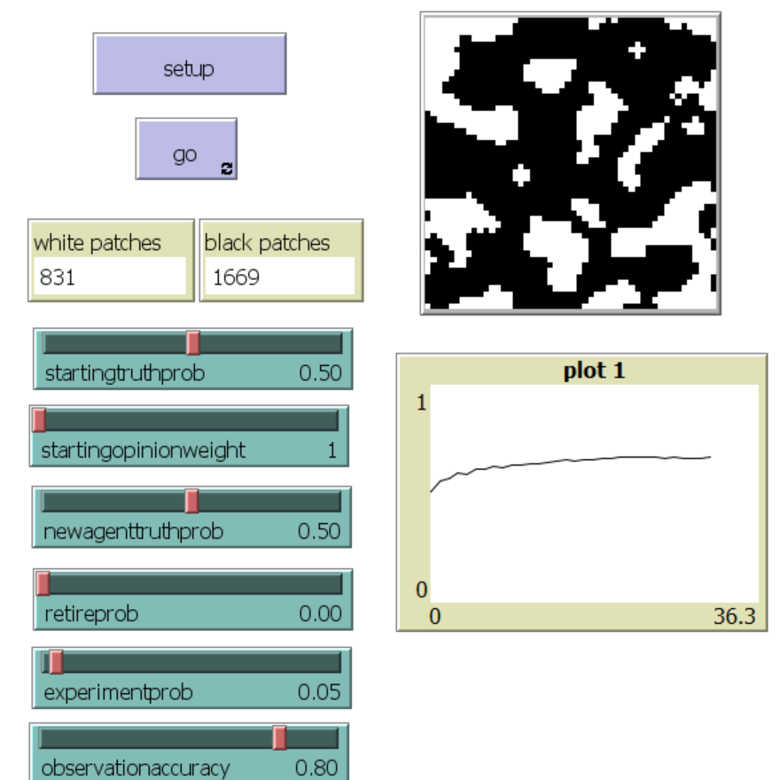 CODA opinion dynamics of science preview image