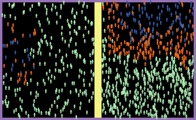 Infectious Disease Outbreak (COVID-19) preview image