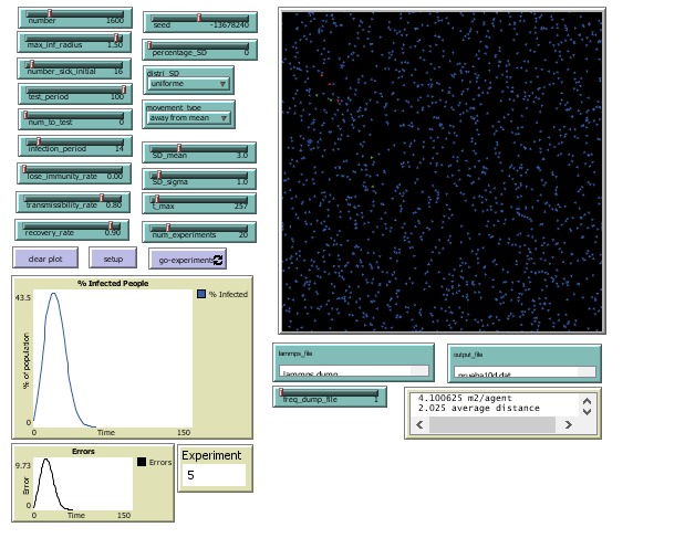 COVID19-variable-SD-Testing preview image