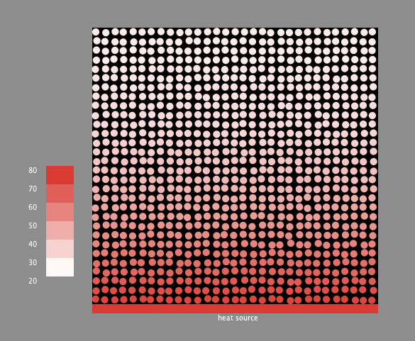 Vibrational Heat Diffusion preview image