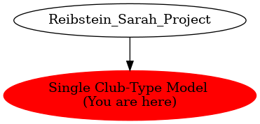 Graph of models related to 'Single Club-Type Model ' 