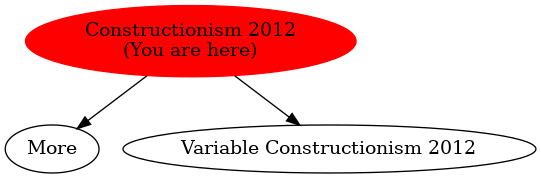Graph of models related to 'Constructionism 2012' 