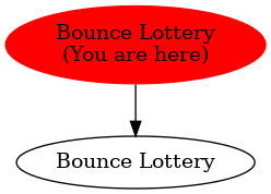 Graph of models related to 'Bounce Lottery' 