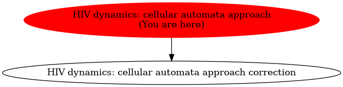Graph of models related to 'HIV dynamics: cellular automata approach' 