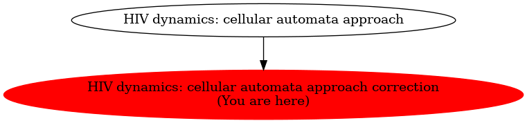 Graph of models related to 'HIV dynamics: cellular automata approach correction' 