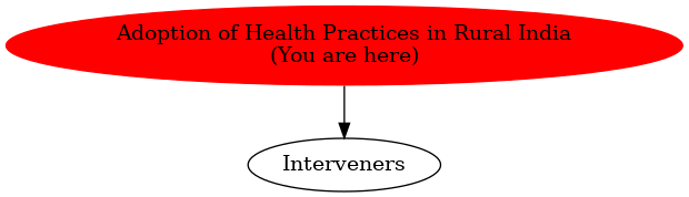 Graph of models related to 'Adoption of Health Practices in Rural India' 