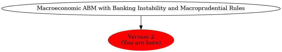 Graph of models related to 'Version 2' 