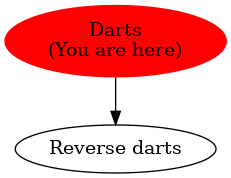 Graph of models related to 'Darts' 